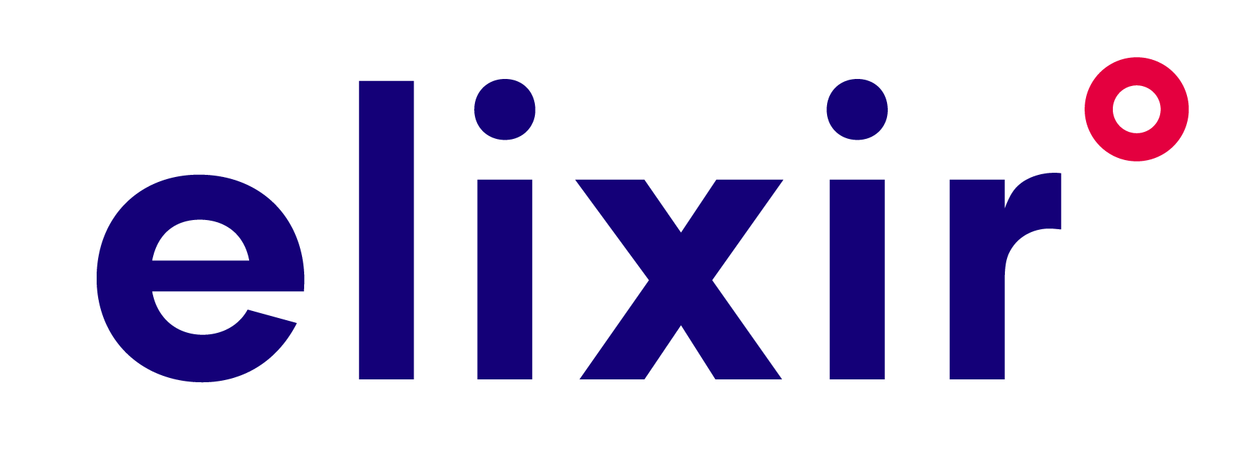 FindMyCRM - CRM Parter: Elixir Solutions